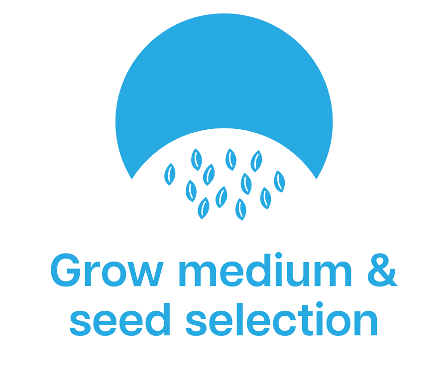 Farm Fresh Fruit & Veg Delivered Sydney & Central Coast